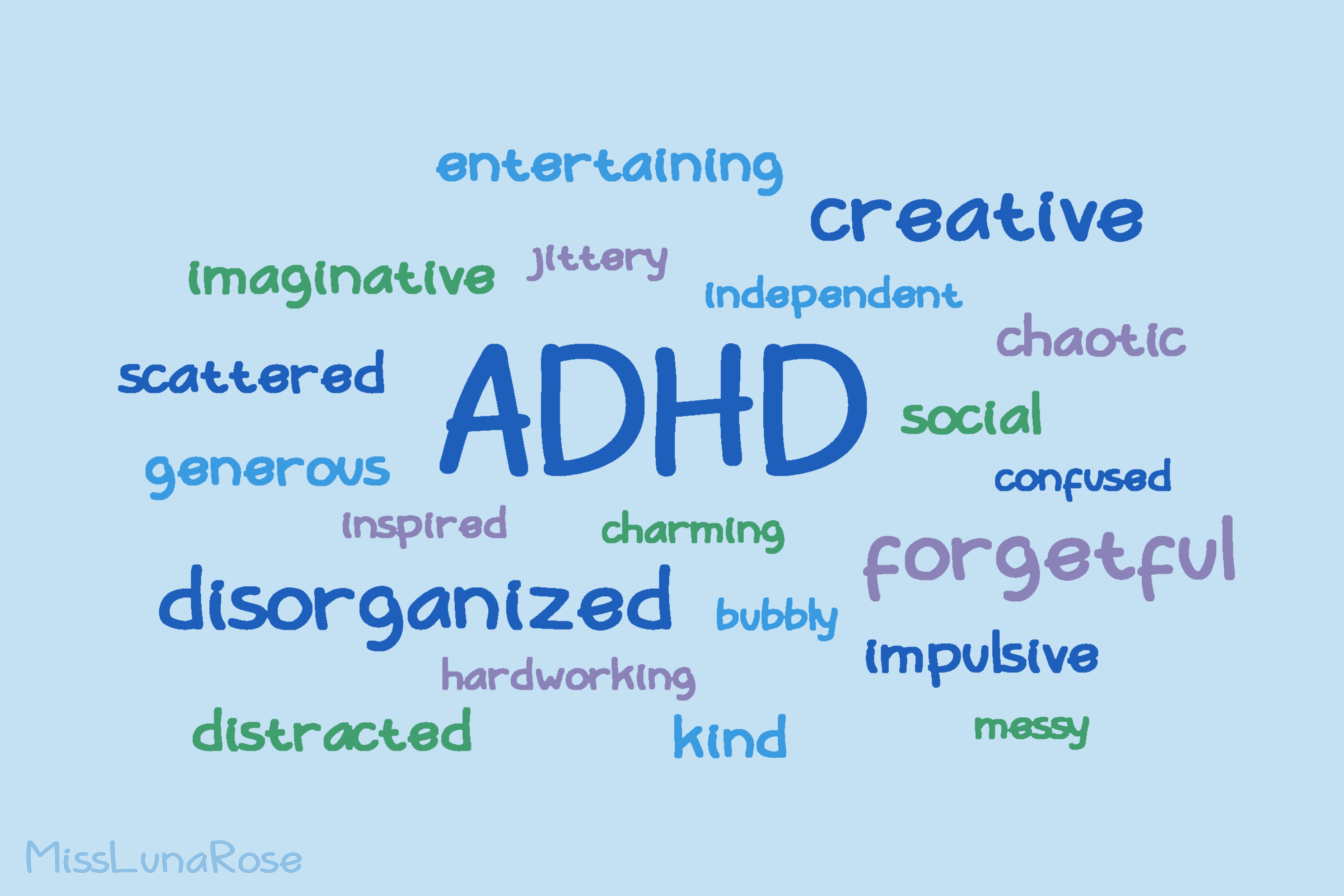 ADHD & ADD
